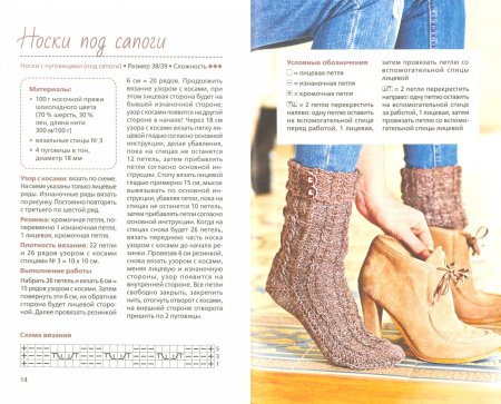 Строение вязаного носка