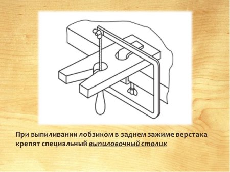 Трафареты для пиления лобзиком