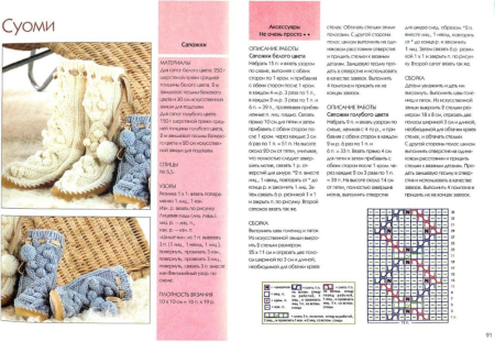 Носки вывязывание пятки вязание спицами