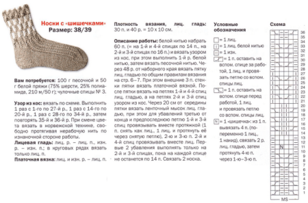 Детские носки схема вязания