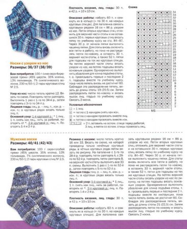 Вязание спицами носков на 5 спицах