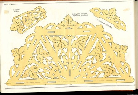 Виктор Терещенко выпиливание