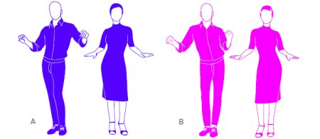 Сальса базовые шаги