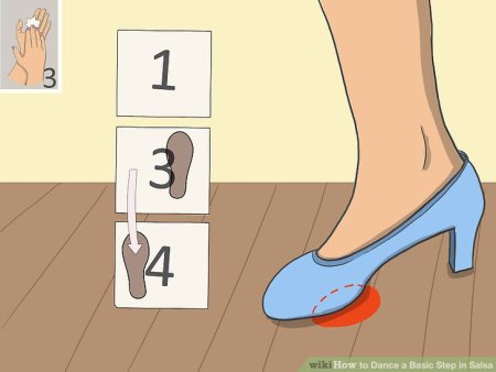 Сальса шаги