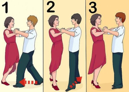 Танцевальные движения вальса