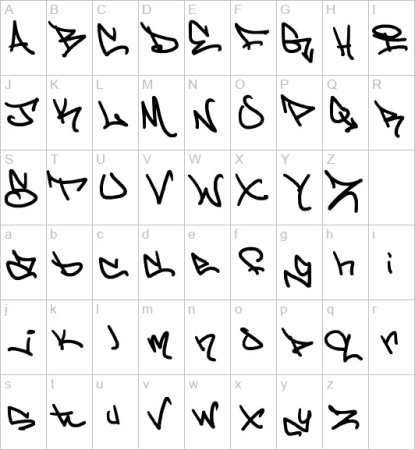 Шрифт граффити теггинг