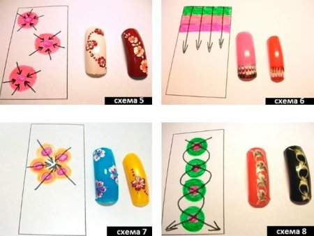 Простые рисунки на ногтях иголкой