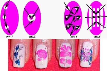 Рисуем бабочку на ногтях иголкой