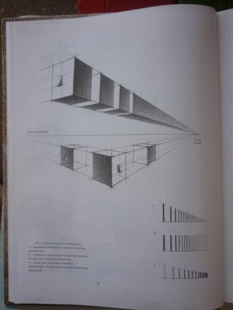 Книга Николай ли основы учебного академического рисунка