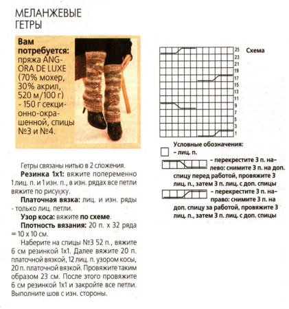 Гетры на круговых спицах схемы и описание