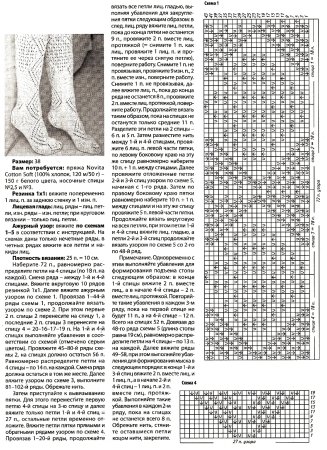 Схемы вязания ажурных носочков на спицах