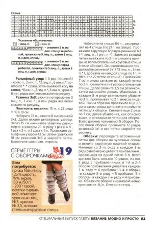 Гамаши вязаные женские схемы и описание