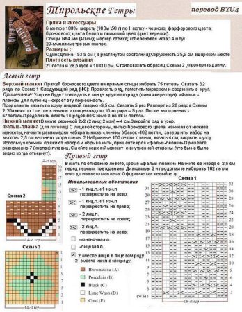 Гетры спицами схемы и описание для начинающих пошагово