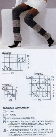 Схема вязания гетров спицами