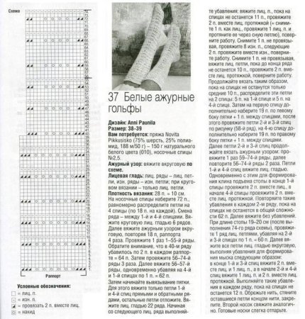 Ажурные вязаные гольфы спицами со схемой
