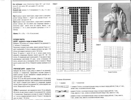 Вязаные гамаши для женщин спицами со схемами и описанием