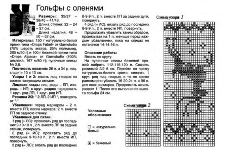 Вязаные гольфы со схемами