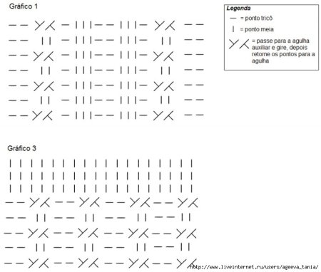 Схемы вязаные гетры детские спицами
