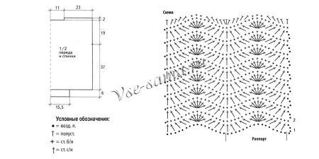 Гетры вязаные крючком схемы
