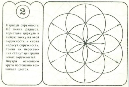 Задания с циркулем для начальной школы