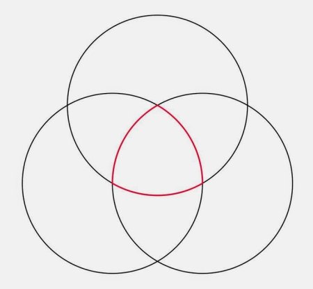 Круг циркулем