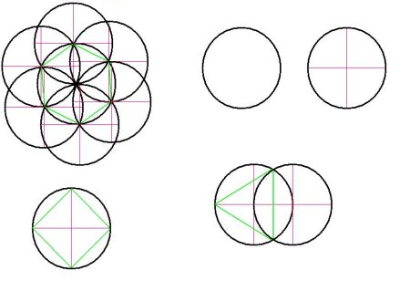 Построение шестигранник из окружности