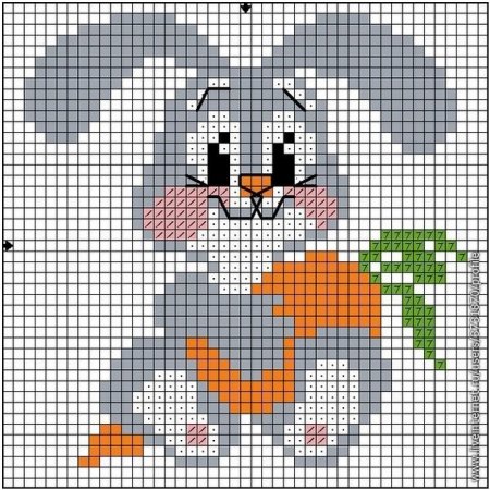 Вышивка крестов для начинающих