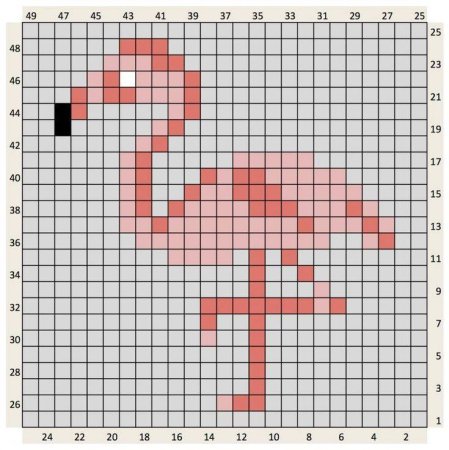 Схемы для вышивки крестиком простые