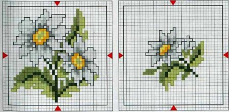 Схемы вышивки крестом "бискорню "с ромашками
