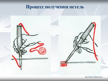 Схемы для ковровой вышивки иглой