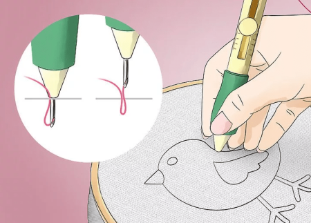 Панч Нидл Вышивание изнанка