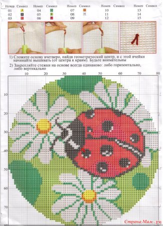 Ковровая вышивка Божья коровка