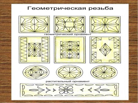Геометрическая резьба по дереву узоры