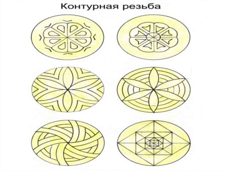 Контуры для резьбы по дереву