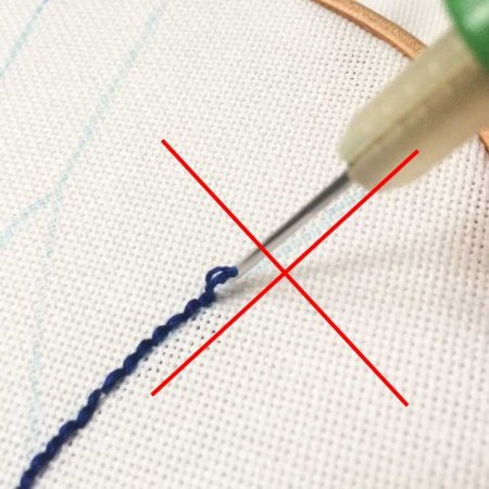 Punch Needle техника вышивания