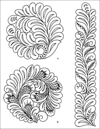 Абрамцево-Кудринская резьба схема