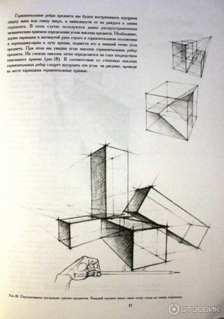 Академический рисунок глаза Николай ли