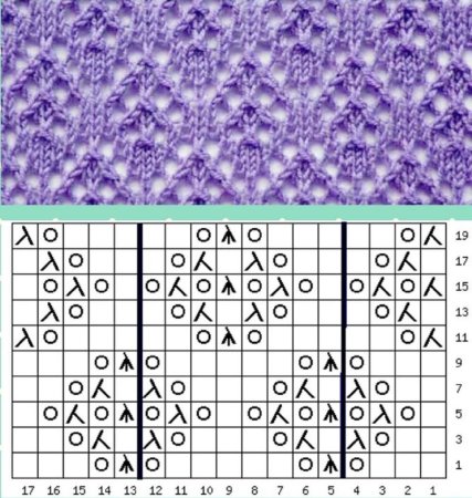 Вязание ажурных ромбов спицами схемы с описанием