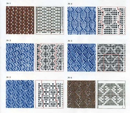 Простое ажурное вязание спицами схемы и описание бесплатно