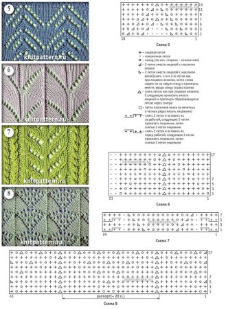Ажур спицами со схемами простые и красивые