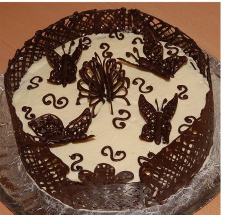 Украшения из шоколада для торта