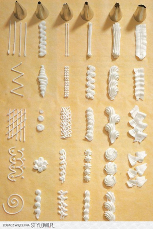 Насадки для декора тортов