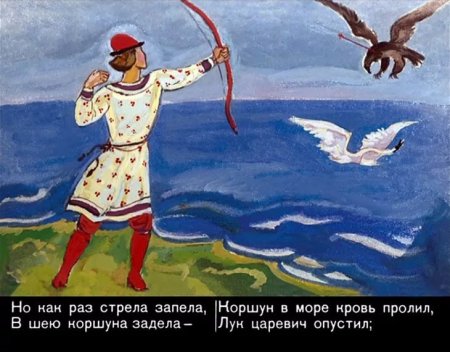 Сказка о царе Салтане иллюстрации Гвидон