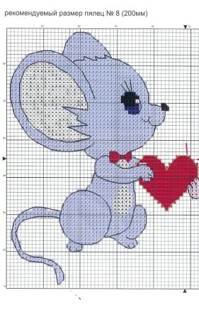 Простые схемы вышивки крестом