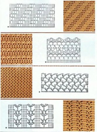 Рисунки для вязания крючком со схемами для начинающих (49 фото)