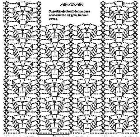 Узоры крючком