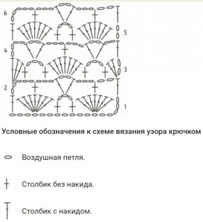 Схема крючком веерочки ракушки