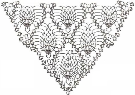 Шаль узором ананас крючком схема