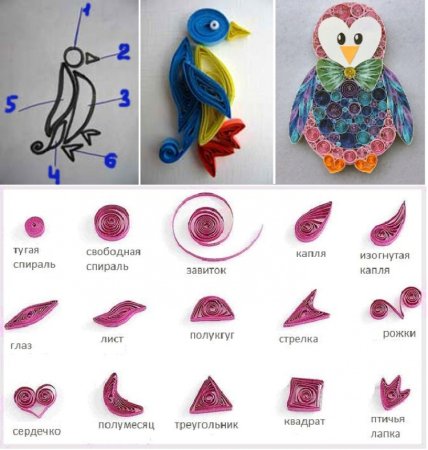 Квиллинг цветочки