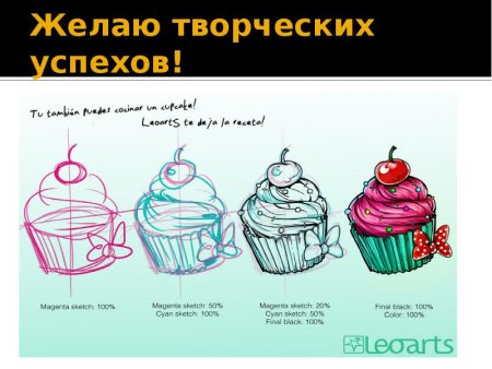 Скетч для начинающих пирожное